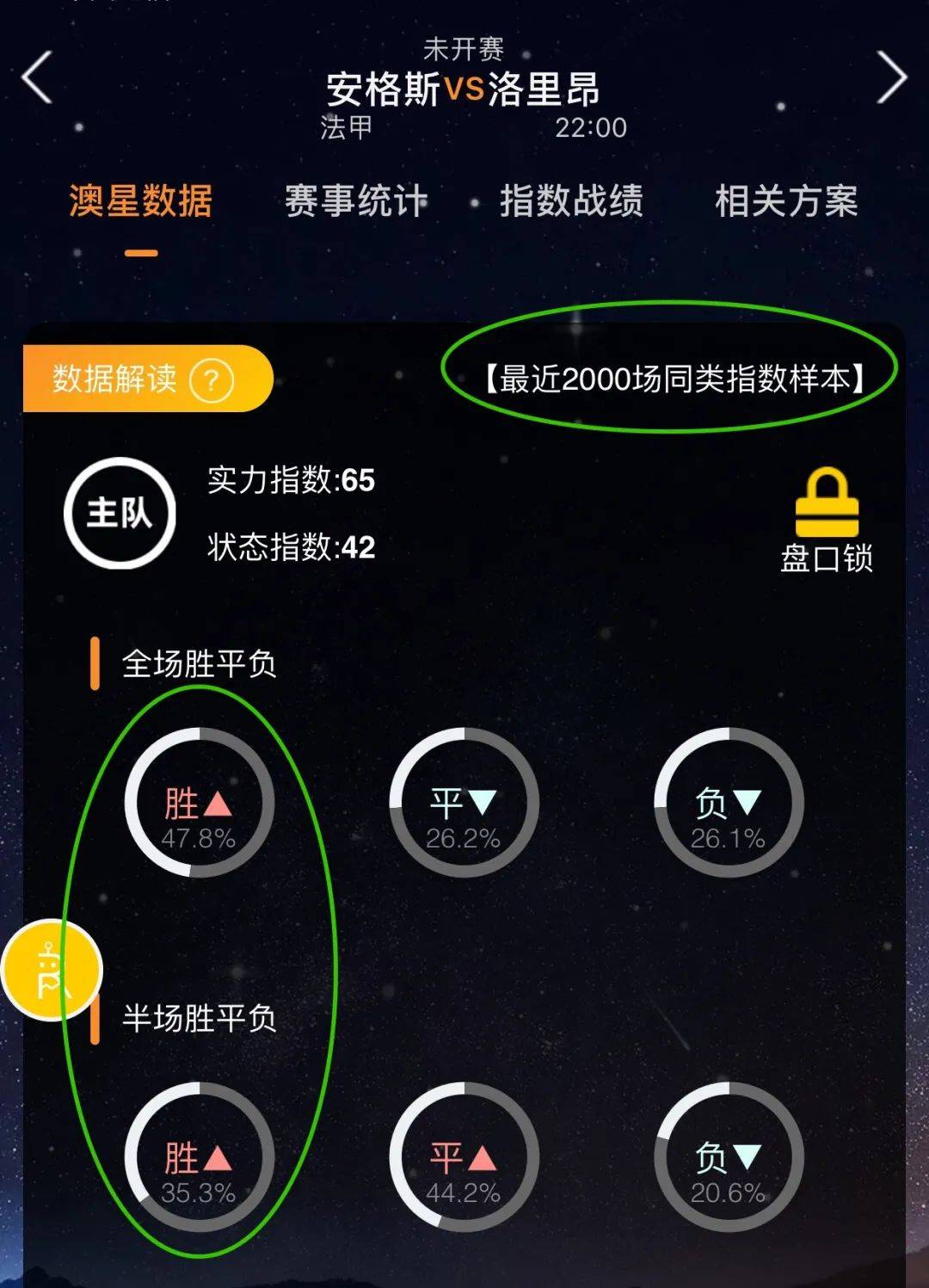 赛季中