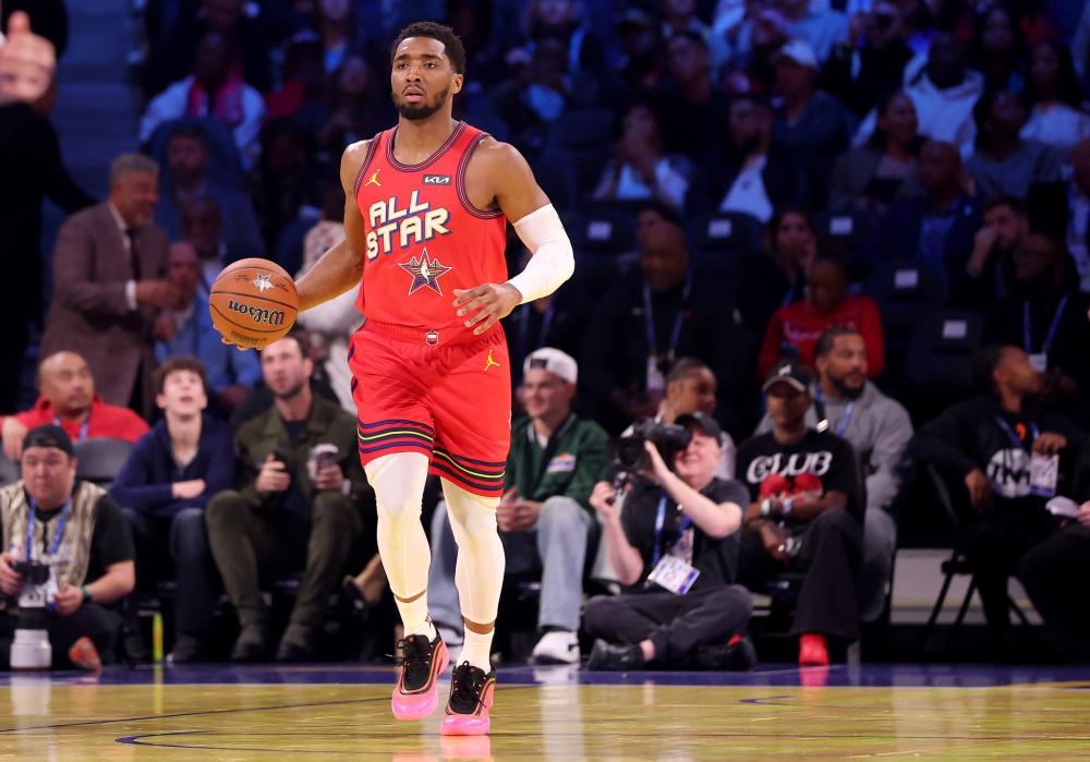 票房收入 票房收入